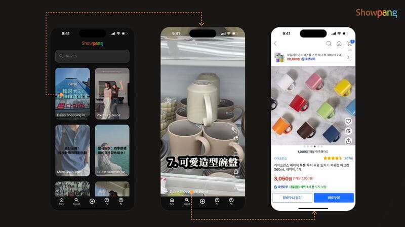 Coupang Hackathon - User-Centered Product Concept